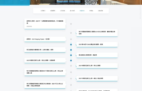 pchome-new-awards | 網頁設計公司 | 振作雲科技 PChome 網頁設計公司