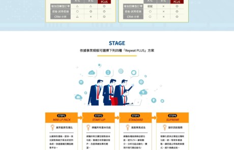 pf-w2-old-03 | 網頁設計公司 | 振作雲科技