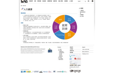 人力資源 | 網頁設計公司 | 振作雲科技