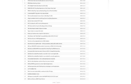 最新消息 | 網頁設計公司 | 振作雲科技