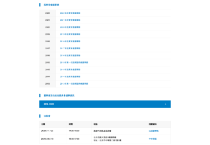 04_Invest投資人 | 網頁設計公司 | 振作雲科技