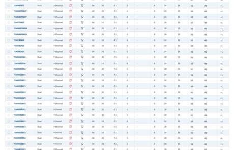 台半-after-1 | 網頁設計公司 | 振作雲科技