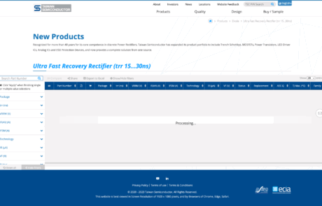 台半-before-1 | 網頁設計公司 | 振作雲科技