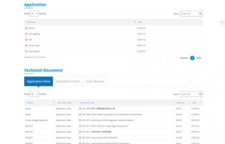 台半-before-2 | 網頁設計公司 | 振作雲科技