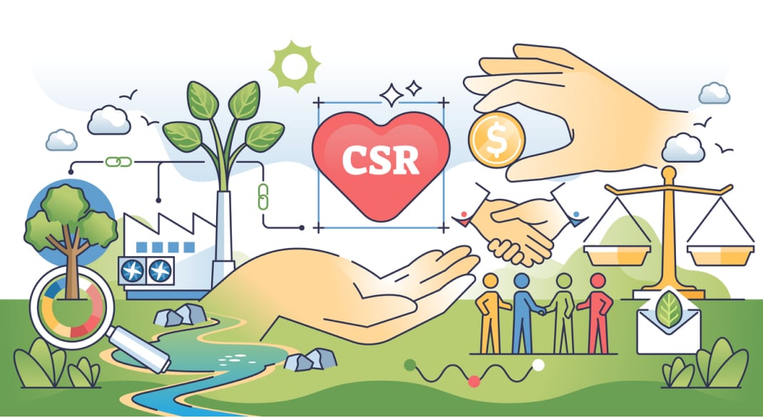 CRMCSR是什麼與ESG有什麼關係二CSR是什麼企業社會責任的時代價值 CRMCSR是什麼與ESG有什麼關係二CSR是什麼企業社會責任的時代價值