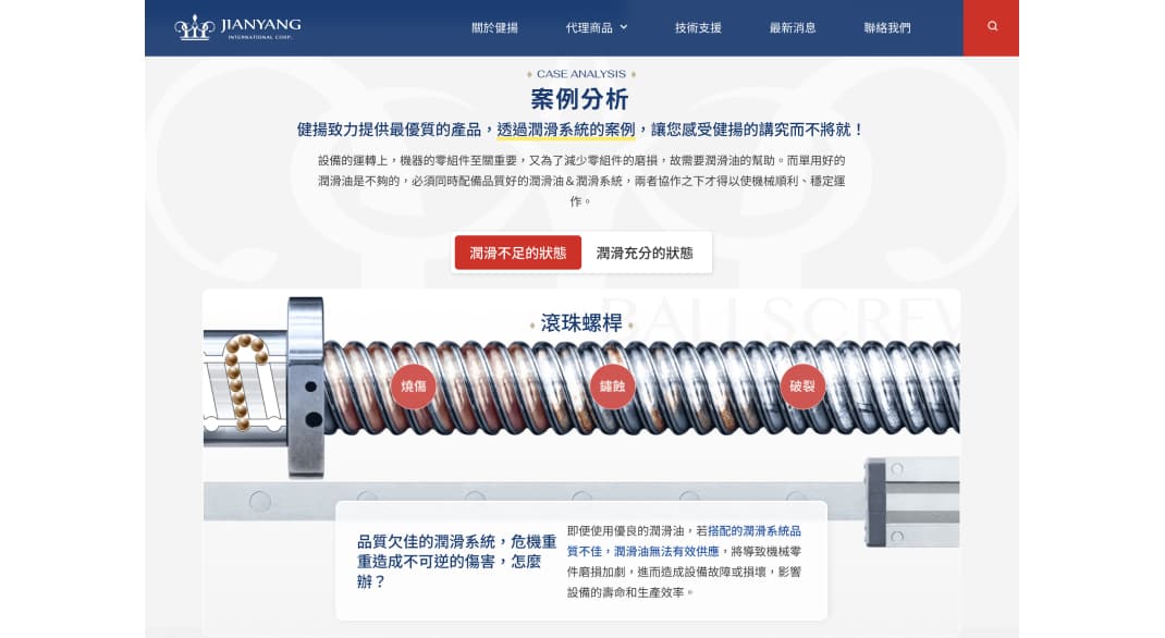 利用網站來提升工廠形象吸引客戶的5個要點_二亮點二展示產品特色與解決方案 利用網站來提升工廠形象吸引客戶的5個要點_二亮點二展示產品特色與解決方案